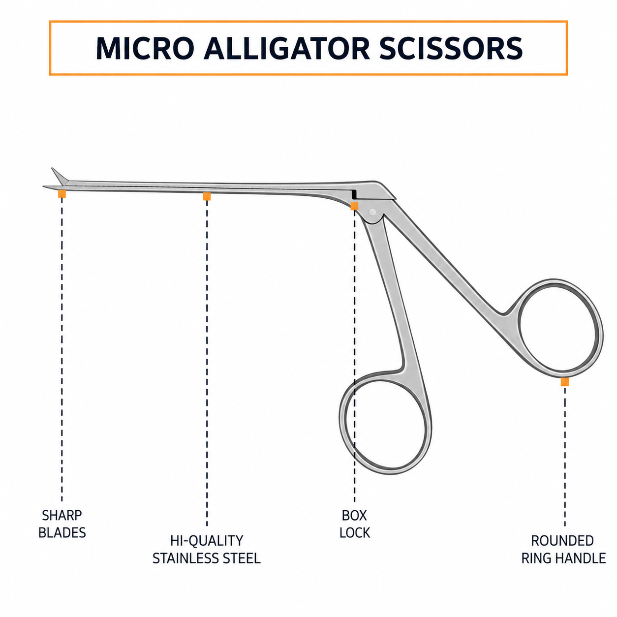 Bellucci Micro Ear Scissors 3.5 Inch Straight Sharp Sharp 5mm Blades